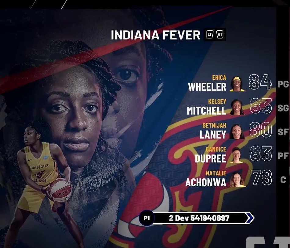 Защитник «Надежды» Эрика Вилер появилась в баскетбольном симуляторе NBA 2K20