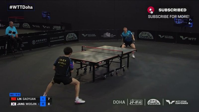 Чан Уджин сыграет на WTT Contender Doha-2024